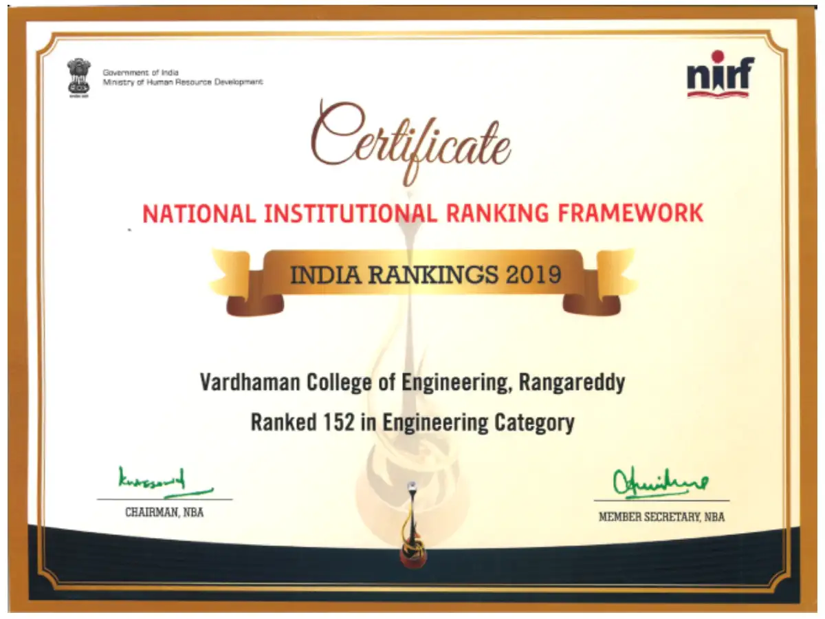 nirf-2019