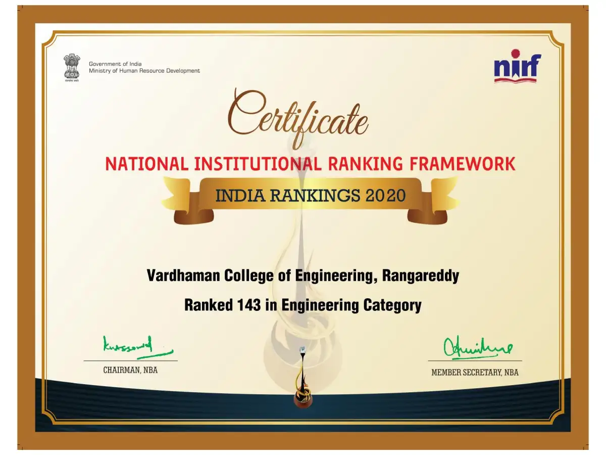 nirf-2020