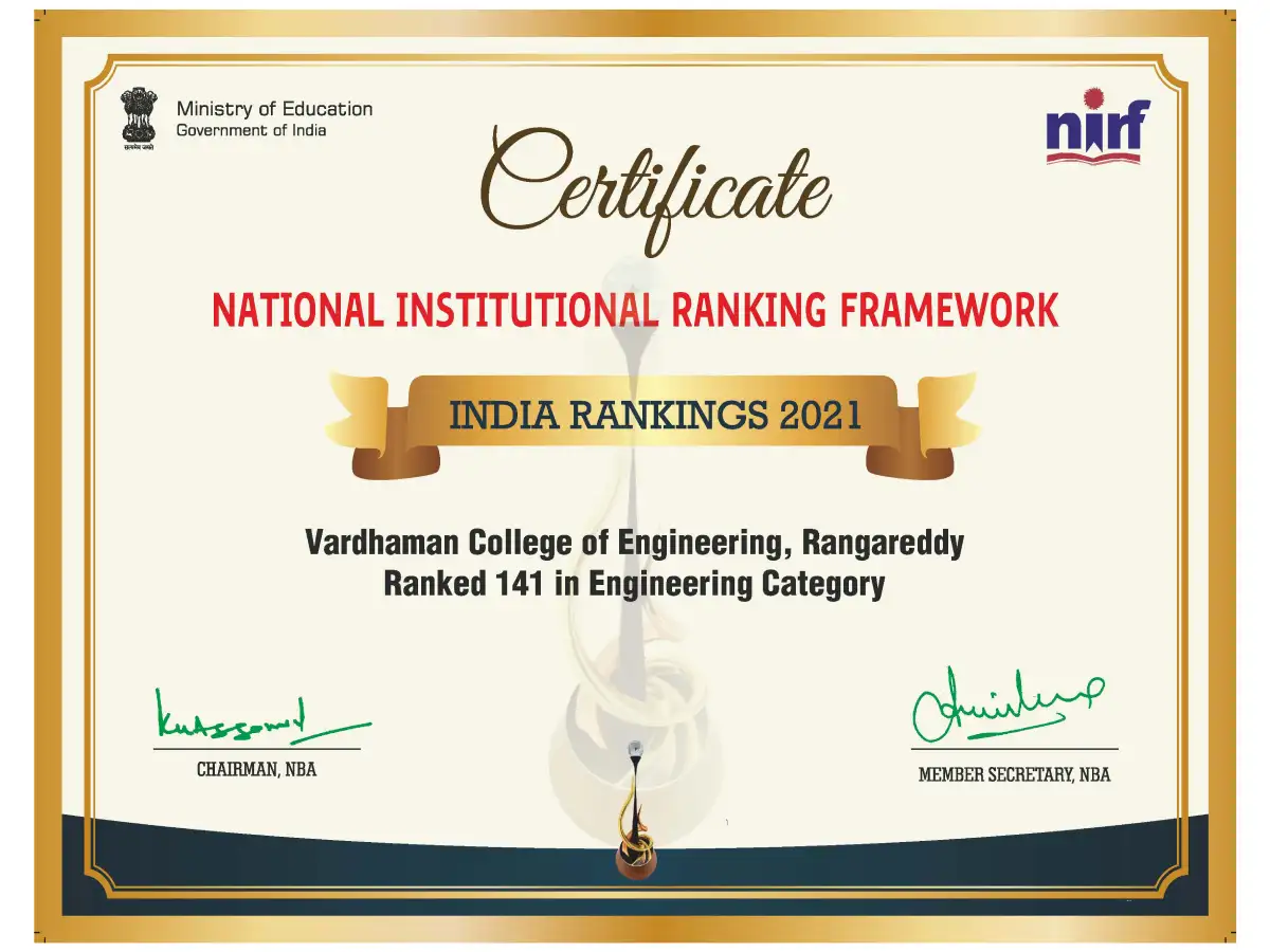 nirf-2021