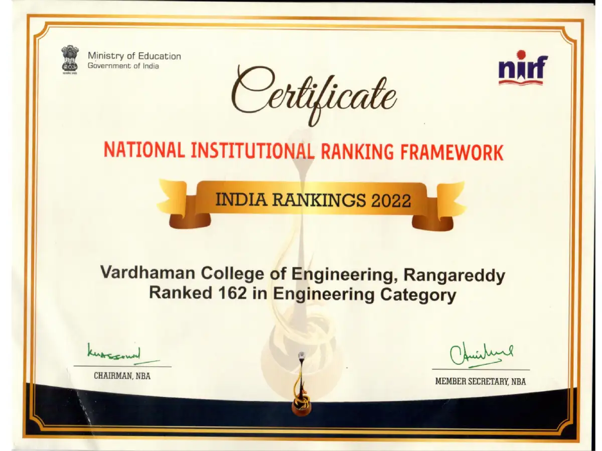 nirf-2022